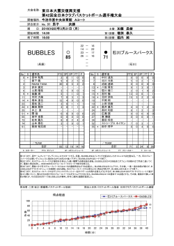 BUBBLES - 東日本大震災復興支援 第42回全日本クラブ