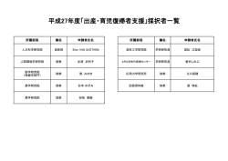 H27年度出産・育児復帰者支援 採択者一覧