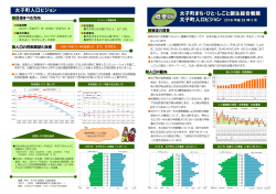 【概要版】太子町人口ビジョン・総合戦略（PDF：932.3KB）
