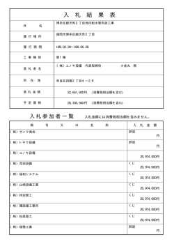 博多区銀天町2丁目地内配水管布設工事 （7kbyte）