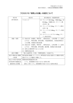 フロセミドの「使用上の注意」の改訂について