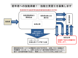若年者等技能継承推進事業実施スキーム