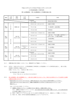 平成29年4月入学及び平成28年10月入学 博士前期