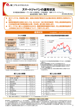 スマートジャパンの運用状況 - 岡三アセットマネジメント