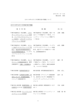 （発 令 事 項） （現 職） （氏 名）