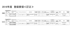 プロジェクト科目 ［PDF 94KB］