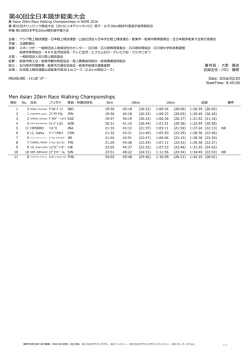 第40回全日本競歩能美大会