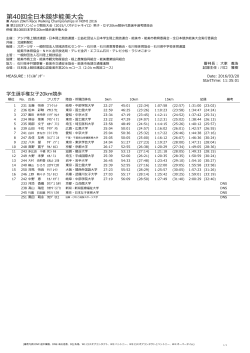 女子 - 日本学生陸上競技連合