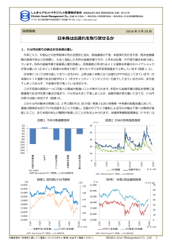 日本株は出遅れを取り戻せるか - しんきんアセットマネジメント投信