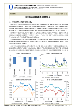 日本株は出遅れを取り戻せるか - しんきんアセットマネジメント投信