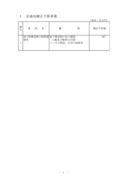 平成27年度交通局2月補正予算編成過程の公開（PDF：37KB