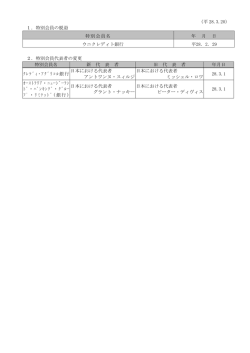 （平 28.3.20） 1．特別会員の脱退 特別会員名 年 月 日 ウニクレディト