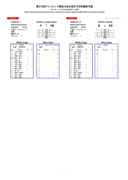 HP???????? オ五輪最終予選