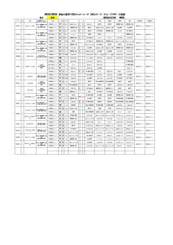 2015/2016 U-15リーグ2部1stステージ スケジュール