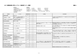 資料2
