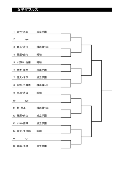 女子ダブルス
