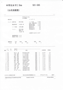 中学生女子2.5km (公式成績表)