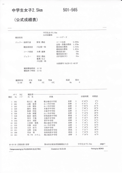 中学生女子2.5km (公式成績表)