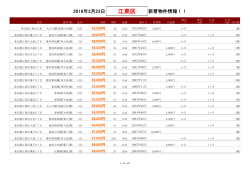 江東区新着物件リスト