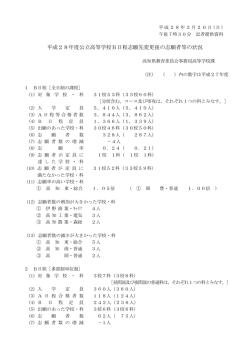 B日程志願先変更後の志願者等の状況[PDF：109KB]