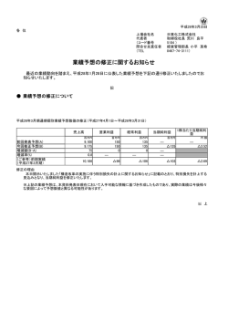 業績予想の修正に関するお知らせ