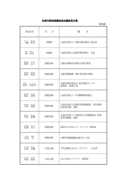 京都市動物愛護推進会議委員名簿 敬称略