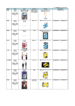 データ最終更新日（2016年3月24日) 出版社 発売日 商品名 作家名ほか