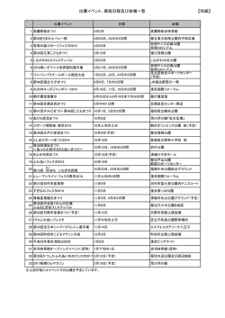 出展イベント、実施日程及び会場一覧 【別紙】