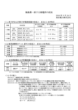 福島第一原子力発電所の状況