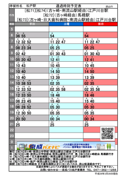 松戸駅 - 京成バス