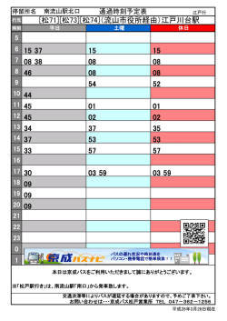 南流山駅北口 - 京成バス