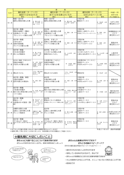 H27年5月離乳食献立表（裏）[PDF：154KB]