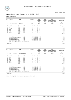 Judges Details per Skater / J選手権 男子 Short Program