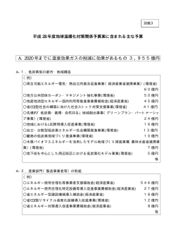 別紙3 [PDF 48 KB]