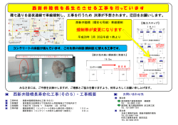 西新井陸橋長寿命化工事(その5)