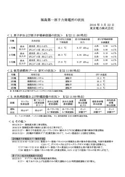 福島第一原子力発電所の状況