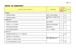評価基準（PDF形式：168KB）