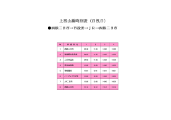 上西山線時刻表（日祝日）