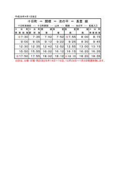十日町 ＝ 関根 ＝ 池の平 ＝ 長里 線