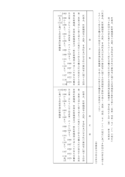 医 薬 品 、 医 療 機 器 等 の 品 質 、 有 効 性 及 び 安 全 性 の 確 保 等