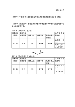 （平成 29 年）度言語文化学部入学者選抜の変更について
