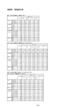 （保護者）（438KB） [PDFファイル／438KB]