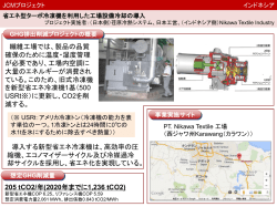 JCMプロジェクトの概要