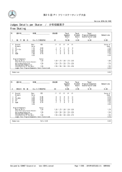 Judges Details per Skater / 少年初級男子 Free Skating