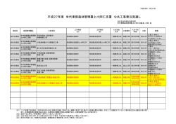 16 上小阿仁