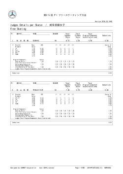 Judges Details per Skater / 成年初級女子 Free Skating