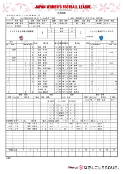 公式記録 - なでしこリーグ