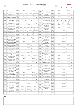 2016SS レギンス/スカッツ発注書