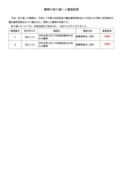 陳情の取り扱いと審査結果(PDF:53KB)