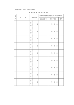 別記様式第7号の2（第4条関係） 乗務員名簿（車椅子専用） 番 号 氏 名
